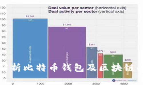 全面解析比特币钱包及区块链的魅力