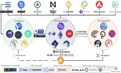 比特币可以钱包交易吗？一起深入了解比特币钱包的奥秘

比特币钱包交易的全面指南