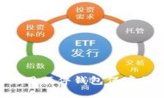 如何安全地使用硬件钱包保存私钥：终极指南