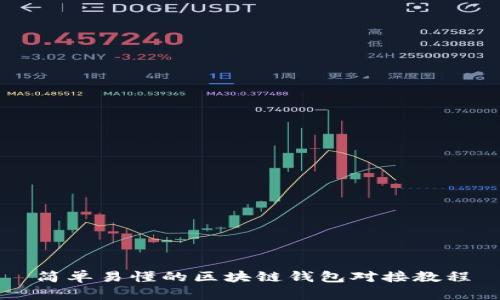 简单易懂的区块链钱包对接教程