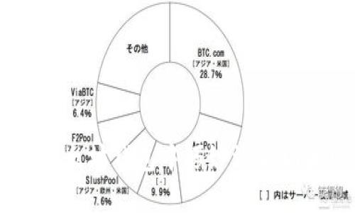 如何在以太坊钱包中巧妙添加瑞波（XRP）
