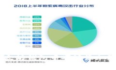 如何在以太坊钱包中巧妙