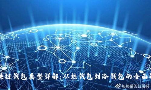区块链钱包类型详解：从热钱包到冷钱包的全面解析