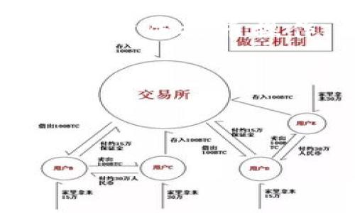 思考的及关键词

为了帮助用户更方便地获取比特派钱包的相关信息，我决定了一个吸引眼球、的，并做了相关的关键词选择。

  比特派钱包轻松提币教程：一步步教你下载与操作 / 

 guanjianci 比特派钱包, 提币, 教程, 下载 /guanjianci 

---

比特派钱包简介

在今天的数字货币时代，比特派钱包成为了越来越多用户的首选。它是一款功能强大、界面友好的钱包，适合不同层次的用户使用。比特派钱包不仅支持多种主流数字货币，还拥有强大的安全防护措施，确保用户的资产安全。因此，对于那些想要在数字货币市场上进行投资或者交易的朋友来说，选择一个合适的钱包显得尤为重要。

为何选择比特派钱包？

那么，为什么比特派钱包会成为众多用户的选择呢？首先，它的安全性毋庸置疑，采用了多重加密机制来保护用户资产。其次，它的界面设计清新易懂，无论你是新手还是老手，都能迅速上手。此外，比特派钱包的提币操作也相对简单方便，很适合无论是小额交易还是大额提币的用户使用。

比特派钱包提币的必要性

在数字货币交易中，提币是一个极为重要的环节。无论是为了实现利润，还是为了将资产转移到其他平台，提币操作都是不可或缺的步骤。因此，熟练掌握比特派钱包的提币功能，是每位用户必备的技能之一。

提币操作的基础知识

在进入具体的提币教程之前，我们先来了解一下提币的一些基础知识。在你进行提币操作时，你需要注意以下几点：

ul
    li确认地址： 提币前，一定要确保你输入的钱包地址是正确的，任何错误都可能导致资产损失。/li
    li核对手续费： 提币时可能会产生一定的手续费，提前了解清楚是非常有必要的。/li
    li转账时间： 不同的区块链转账速度不同，用户需耐心等待。/li
/ul

比特派钱包提币教程

接下来，我们进入正题，详细介绍比特派钱包的提币操作流程。这一部分会分为几个小节，让你可以轻松跟上每个步骤。

h4第一步：下载安装比特派钱包/h4

在提币之前，你首先需要拥有一个比特派钱包。如果你还没有下载，可以通过以下方式进行下载：

1. **访问官网**：在浏览器中输入比特派钱包的官方网站，从官网获取最新版本的软件是最安全的选择。
2. **选择合适的平台**：根据你的设备选择相应的版本，例如，Windows、Mac、iOS或Android等。不同设备支持不同的下载方式。
3. **安装软件**：下载完成后，点击安装包，根据提示完成软件安装。

h4第二步：创建或导入钱包/h4

如果你是第一次使用比特派钱包，可以选择创建一个新的钱包。在此过程中，你需要设置一个安全密码，并妥善保存助记词，确保钱包的安全。

如果你已经有比特派钱包，可以选择“导入钱包”，输入助记词或者私钥，完成钱包的导入过程。

h4第三步：登录钱包/h4

安装并设置好钱包之后，你只需输入你的密码，便可以轻松登录。进入钱包首页，你将看到你的资产情况以及其他相关功能。

h4第四步：开始提币/h4

登录成功后，点击“提币”选项，开始提币操作。系统会要求你输入提币信息，包括：

1. **提币地址**：确保地址输入正确，可以通过扫码或手动输入的方式录入。
2. **提币金额**：选择你想要提取的金额，注意核实余额及手续费。
3. **确认密码**：在系统提示时，输入你的密码进行身份验证。

h4第五步：提交申请/h4

当你完成所有信息的输入后，点击“提交”按钮。系统会提示你审核信息，确保一切无误后，提币申请将会被提交。通常在几分钟至几个小时内，你会收到提币成功的通知。

提币后的注意事项

h4确认交易状态/h4

提币申请提交后，及时查看交易状态是非常重要的。你可以在比特派钱包的“交易记录”中查看提币进度。

h4耐心等待到账/h4

根据不同区块链平台，到账时间有所不同。有的快速，有的可能会延迟，因此耐心等待是必要的。在这期间，切勿重复提交提币申请，这样可能会导致资金错误处理。

常见问题解答

h41. 提币失败的原因是什么？/h4

提币失败可能有多种原因，比如输入的提币地址错误、余额不足、网络问题等。确保信息输入无误后重试。此外，如果频繁操作，也可能因为系统限制而导致提币失败，因此要耐心处理。

h42. 如何安全存储我的助记词？/h4

助记词是你钱包的重要钥匙，务必要妥善保管。建议使用以下方法：

ul
    li纸质记录： 将助记词记录在纸上并存放在安全的地方，切勿存在手机或电脑上。/li
    li多重备份： 可以考虑将助记词的多个复本分别存放在不同的安全地点，提高安全性。/li
/ul

总结

比特派钱包的使用为数字货币的交易提供了便捷的选择，尤其是在提币一步步操作中，你会体验到其设计的灵活性和人性化。希望通过本教程，能够帮助你顺利完成提币操作，以后在数字货币的世界中畅通无阻。

最后，提醒大家在进行任何数字货币交易时，务必保持信息安全，谨防诈骗，以确保自己的资产安全。希望所有的用户都能在数字货币的投资中获得理想的收益！

---

这样的内容结构和深度，旨在帮助用户更好地理解和操作比特派钱包的提币功能，同时也了，更好地服务于搜索引擎的需求。