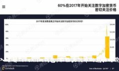深入了解Token.im钱包：骷髅
