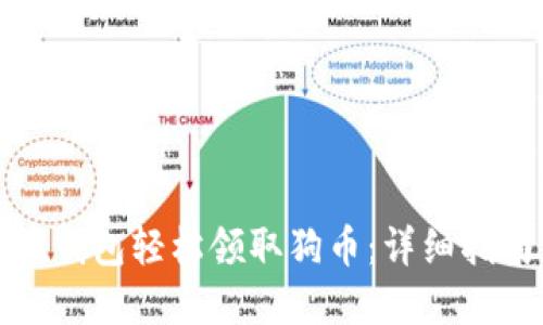 如何使用狗币钱包轻松领取狗币：详细指南与实用技巧
