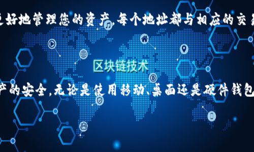 如何有效查看您的新比特币钱包地址

在数字货币的世界里，比特币作为一种最受欢迎的加密货币，吸引了数以万计的用户。在使用比特币进行交易之前，了解如何查看新比特币钱包地址变得至关重要。钱包地址是您接收比特币的“地址”，而正确理解和使用这个地址，可以有效避免资金损失。

理解比特币钱包地址的结构

首先，要清楚比特币钱包地址的基本结构。一般来说，比特币地址由一串字母和数字组成，通常以字母“1”或“3”开头，长度大约为26到35个字符。它可以看作是您的银行账户号码，只有您和信任的交易对手能够知晓和使用这个地址。更重要的是，这个地址与您的身份没有直接关联，保护了您的隐私。

怎样生成新比特币钱包地址

生成新比特币钱包地址的方式有很多，最常见的是使用比特币钱包应用程序。大多数主流钱包都会在创建新的钱包时自动生成一个或多个钱包地址。这里简单介绍一下常见的钱包应用程序以及如何获取新地址的步骤：

ul
    listrong移动钱包：strong如Coinbase、Blockchain.info等，下载安装后，注册账户，按照引导完成设置，系统会自动为您生成地址。/li
    listrong桌面钱包：strong如Exodus、Electrum，下载软件，创建或导入钱包，通常会在界面上显示钱包地址。/li
    listrong硬件钱包：strong如Ledger、Trezor，连接设备后，直接按照屏幕指示生成新的钱包地址，安全性极高。/li
/ul

每一种钱包应用的界面略有不同，但大多数情况下，找到“接收”或“收款”选项，您就能容易地找到并复制您的比特币地址。请记住，每次您需要接收比特币时，都可以使用同一地址，或者为了提高隐私，可以生成新的地址。

在何处查找和验证新比特币钱包地址

在生成新钱包地址后，确保其正确性是非常重要的。错误的地址会导致资金丢失，无可挽回。验证的新钱包地址可以依赖以下几种方法：

ul
    listrong钱包界面：strong在钱包应用的界面上，显示出来的地址通常是正确的。但依然建议手动输入到交易平台，确认无误后再进行任何转账。/li
    listrong区块链浏览器：strong使用如Blockchair等区块链浏览器，输入您的钱包地址进行查询，查看该地址的交易记录，确保其是有效的。/li
/ul

通过区块链浏览器，您可以检查地址的历史交易、余额等信息，这些数据将帮助您确认这个地址是否有效并能正常使用。这个步骤是确保您交易不出错的重要环节。

使用新比特币钱包地址的注意事项

在使用您获得的新比特币钱包地址的过程中，确保财务安全。这里有几条建议：

ul
    listrong保密性：strong不要轻易向陌生人透露您的钱包地址，更不要在社交媒体上公开。确保与信任的交易对手进行交流。/li
    listrong发生错误时应对措施：strong若不小心将比特币发送到错误的地址，及时联系交易所或钱包提供商寻求帮助，但请注意，大部分情况下资金将无法找回。/li
/ul

常见问题解答

在了解如何查看新比特币钱包地址后，许多人会有一些相关问题。以下是两个常见的咨询问题及其详细解答。

h41. 比特币钱包地址丢失了，怎么办？/h4

如果您不小心丢失了保存比特币钱包地址的记录，此时情况会比较复杂。首先，确认一下是否有电脑或手机的备份，很多钱包应用程序会自动同步数据。如果您在钱包软件中注册了账户，尝试通过账户复原钱包。若以上方法都无效，您可能无法找回这个地址所对应的资产。不过，保持冷静很重要，并建议在今后的使用中，定期备份好钱包信息，并记录重要的信息。

h42. 我可以同时使用多个比特币钱包地址吗？/h4

当然可以！事实上，使用多个钱包地址是个很好的做法。您可以通过创建不同的钱包或在现有钱包中生成新地址来实现。这样不仅增加了接收的隐私性，还能更好地管理您的资产。每个地址都与相应的交易记录相联系，方便您跟踪资金的流入和流出。同时，不同的交易也可以使用不同的地址进行，降低了被追踪的可能性。

总结

查看和管理新比特币钱包地址是每个比特币用户必须掌握的基本技能。随着加密货币的普及，了解这些基础知识将帮助您更好地进行投资和交易，保护您财产的安全。无论是使用移动、桌面还是硬件钱包，确保生成和使用安全的钱包地址，妥善管理您的数字资产，才能在这条充满机遇与挑战的道路上走得更远。

如何安全地查看和管理您的新比特币钱包地址