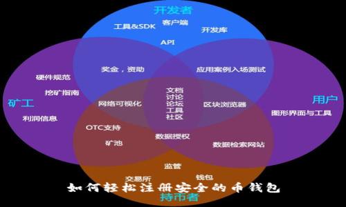 如何轻松注册安全的币钱包
