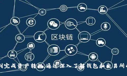 币安可以给TP钱包转USDT吗

在数字货币的世界里，交易所和钱包的互动是用户非常关心的话题。币安作为全球最大、最受欢迎的数字货币交易所之一，吸引了无数用户，而TP钱包则是一个很受欢迎的多链钱包。那么，在这个背景下，用户自然会思考一个问题：币安可以给TP钱包转USDT吗？

了解币安和TP钱包

币安成立于2017年，凭借其丰富的交易对、低廉的交易手续费和稳定的性能，迅速成长为全球最大的数字货币交易平台之一。除了基础的交易服务外，币安还提供了丰富的金融服务，包括期货、杠杆、质押等。一些用户甚至将币安视为管理多种数字资产的安全堡垒。

TP钱包则是一个多链数字货币钱包，支持以太坊、EOS、Tron等多种公链上的资产。它允许用户方便地保存、管理和交易数字资产。同时，TP钱包也以其安全性和用户友好的界面受到了很多用户的青睐，尤其适合新手使用。用户可以轻松地将数字资产从一个地方转移到另一个地方，随时管理自己的资产。

USDT的基本知识

USDT（Tether）是一种稳定币，其价值通常与美元1:1挂钩。这意味着在理论上，1 USDT的价值等同于1美元，能够帮助用户在波动较大的加密市场中稳定资产。由于其稳定的特性，USDT被广泛用于市场交易、价值储存和作为对其他加密资产的交易对。

币安向TP钱包转账 USDT 的步骤

那么，币安是否可以给TP钱包转账 USDT呢？答案是肯定的！用户可以轻松地将币安上的 USDT 转移到 TP 钱包。以下是具体步骤：

ol
li
strong登录币安账户：/strong进入币安官方网站或应用程序，输入你的账户信息完成登录。
/li
li
strong进入钱包部分：/strong点击页面右上角的“钱包”按钮，进入“法币与现货”界面，找到 USDT。
/li
li
strong提现操作：/strong选择“提现”，然后选择 USDT 作为要提现的货币。
/li
li
strong填写 TP 钱包地址：/strong在提现页面，填写你的 TP 钱包地址。确保地址的准确性，因为加密货币转账是不可逆的，一旦转出，资金无法找回。
/li
li
strong确认信息并提交：/strong核对所有信息无误后，提交请求，币安会向你的注册邮箱发送验证邮件，确认后即可完成转账。
/li
/ol

转账费用以及时间

转账 USDT 的费用通常是包含在交易所的基础手续费里，具体费用会根据币安的规定而有所不同。USDT 的转账会依赖于所选择的区块链网络（如以太坊，Tron等），通常情况下，交易确认时间在几分钟到几十分钟之间。

有哪些注意事项？

尽管币安到 TP 钱包的转账过程简单方便，但仍然有一些事项需要用户特别注意：

ul
listrong转账地址的准确性：/strong确保你输入的 TP 钱包地址无误。尤其是在复制和粘贴时，要确保没有多余的空格或字符。/li
listrong网络选择：/strong选择合适的网络进行转账。如果你选择错误的网络，很可能导致资金丢失。/li
listrong手续费：/strong了解各种网络的手续费，根据需求选择转账方式，以减少不必要的支出。/li
listrong验证邮箱：/strong不要忘记及时验证你在币安网站上收到的提现邮件，这一步很重要，可以保障你的账户安全。/li
/ul

总结

综上所述，币安完全可以向 TP 钱包转账 USDT。这一过程相对简单方便，但用户应时刻保持警惕，仔细核对每一项信息，确保资金的安全和顺利到账。

相关问题探讨

问题一：为什么选择 TP 钱包而非其他钱包？

TP 钱包以其友好的用户界面和高安全性受到用户的青睐。对于新手用户来说，TP 钱包的简单设计能够让他们轻松上手；而比较复杂、高级的功能接连在其他钱包中，可能会令人感到困惑。此外，TP 钱包支持多种主流区块链，方便用户管理多种资产，是其一大优势。

另外，TP 钱包还具有较好的隐私保护机制，相比中心化的交易所，用户更加注重自身资产的控制与保护，TP 钱包给用户提供了更大的资产自主权，让用户自由掌控自己的数字货币。

问题二：如何确保交易安全？

在进行任何数字货币交易时，安全永远是头等大事。以下是一些确保数字货币交易安全的方式：

ul
listrong启用双重认证：/strong使用币安和 TP 钱包时，设置双重认证可以有效提高账户安全。/li
listrong定期更改密码：/strong定期更新账户密码，避免使用简单或容易猜测的密码，增加账户安全性。/li
listrong使用冷钱包：/strong对于长期持有的数字资产，可以考虑使用冷钱包，避免网络攻击带来的风险。/li
listrong及时查看交易记录：/strong定期检查你的交易记录，发现异常及时采取措施。/li
/ul

数字货币的世界浮动莫测，保持警惕和谨慎永远是保护自己资产的关键。

结语

币安可以轻松地向 TP 钱包转账 USDT，让用户的投资操作更加自由灵活。只需要牢记安全要点、操作步骤和注意事项，就能顺利完成资产转移。通过深入了解钱包和交易所的功能，用户不仅能掌握数字资产的便捷管理，还能在这个加密世界中游刃有余。