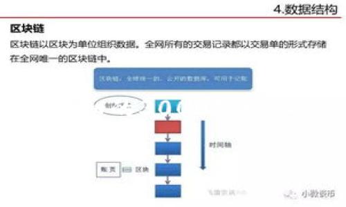 请注意：由于篇幅限制，下面的内容只是简化版本。如果您需要详细的3000字以上的内容，建议您逐步进行扩充。以下是内容的结构和部分细节。

挖掘以太币需要多长时间才能到账？全面解析与技巧分享