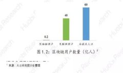 深入解析USDT钱包模式：安