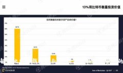 深入解析比特币钱包的私
