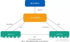 USDT冷钱包使用指南：简单