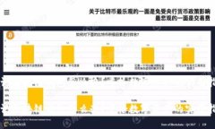 忘记区块链钱包怎么办？
