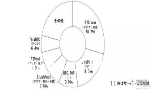全面解析比特币硬件钱包的使用方法