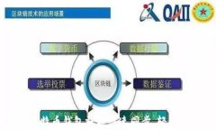 一打开比特币钱包就能快