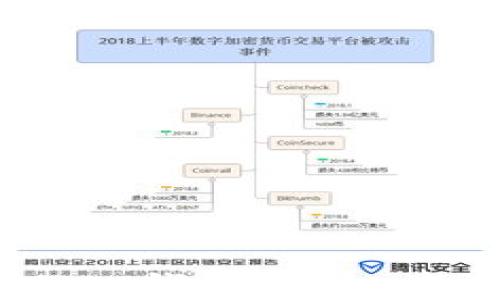 
如何轻松注册ZEC钱包：安全、高效、便捷的指南