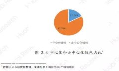 如何选择安全便捷的瑞波