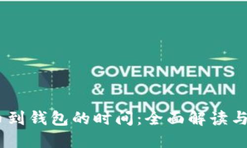 Gate提币到钱包的时间：全面解读与实用指南