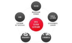 全面解析链上区块链钱包