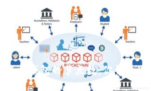 如何轻松修改以太钱包的节点数：你钱包连接的实用指南
