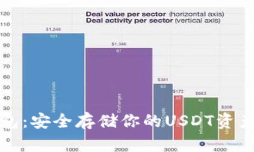 Token.im钱包：安全存储你的USDT资产的最佳选择