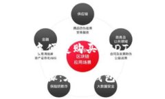如何在TP钱包中便捷购买