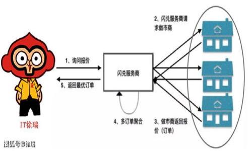 

深入探讨比特股重钱包内存的与性能提升