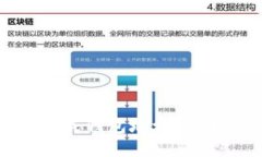 如何安全生成钱包地址私
