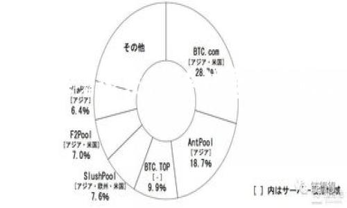 闪电比特币钱包：即刻提升你的比特币交易体验

在这个数字货币飞速发展的时代，我们的支付方式也在不断进化。比特币作为第一种且最受欢迎的加密货币，已经逐渐渗透到我们的生活中。然而，传统的比特币交易存在着速度慢、手续费高等问题。幸运的是，闪电比特币钱包的出现，正好解决了这些痛点。在这篇文章中，我们将探讨闪电比特币钱包的工作原理、优势，以及它如何为用户提供更流畅的交易体验。

闪电比特币钱包：快速、安全、便捷的数字货币解决方案