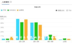 买虚拟币用什么钱包比较