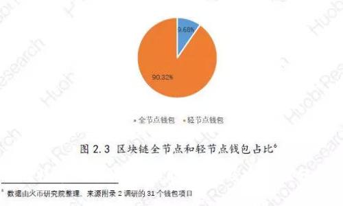 比特币钱包详解：功能、类型及安全性分析