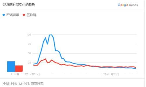安卓比特币钱包下载：安全可靠的数字货币管理工具