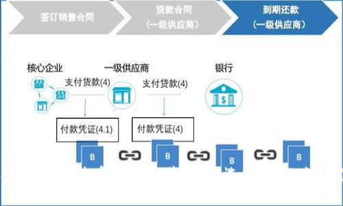 简单安全的比特币钱包推荐：为何选择它们，如何使用？