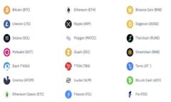 优质比特币钱包转账能否被追踪？深入解析与安