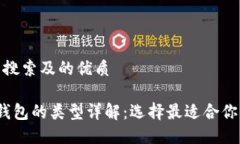 思考用户搜索及的优质 比特币钱包的类型详解：