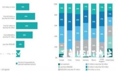 USDT钱包地址会变吗？ | 了