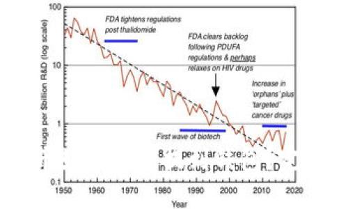 USDT币如何安全提到钱包？完整指南