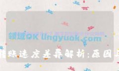 思考的火币钱包转账速度差异解析：原因与解决