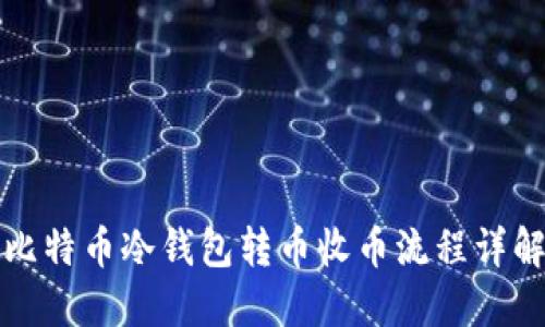 比特币冷钱包转币收币流程详解