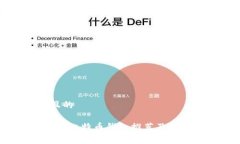 思考一个且的2023年最新比特币钱包推荐及市场价