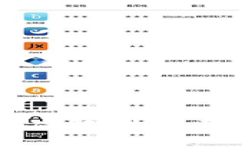早期脑钱包破解：你需要知道的一切