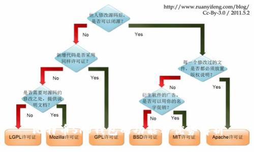 比特币SPV钱包的功能与优势解析