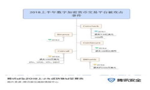 如何安全有效地使用以太坊钱包归集地址？