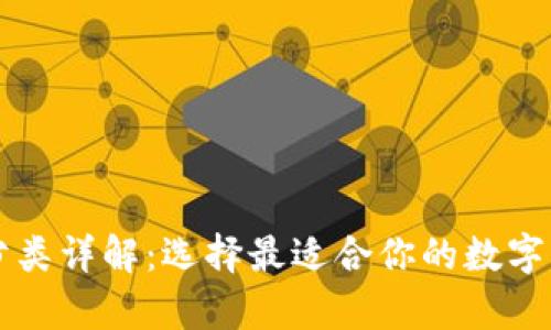虚拟币钱包分类详解：选择最适合你的数字资产存储方式