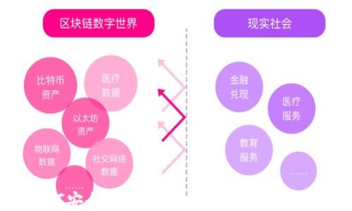 
如何安全地将0个转账到以太坊钱包？