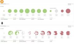 以太坊虚拟钱包的潜力：如何提升你的数字资产