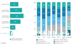 如何选择适合的ADA币钱包：全面指南