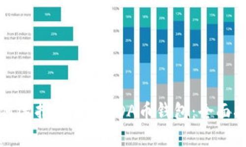 如何选择适合的ADA币钱包：全面指南