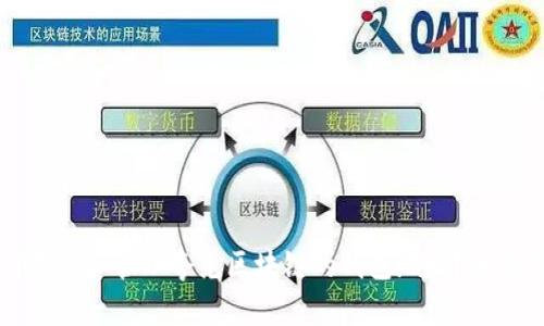 如何创建和管理夸克区块链的钱包地址？全面指南